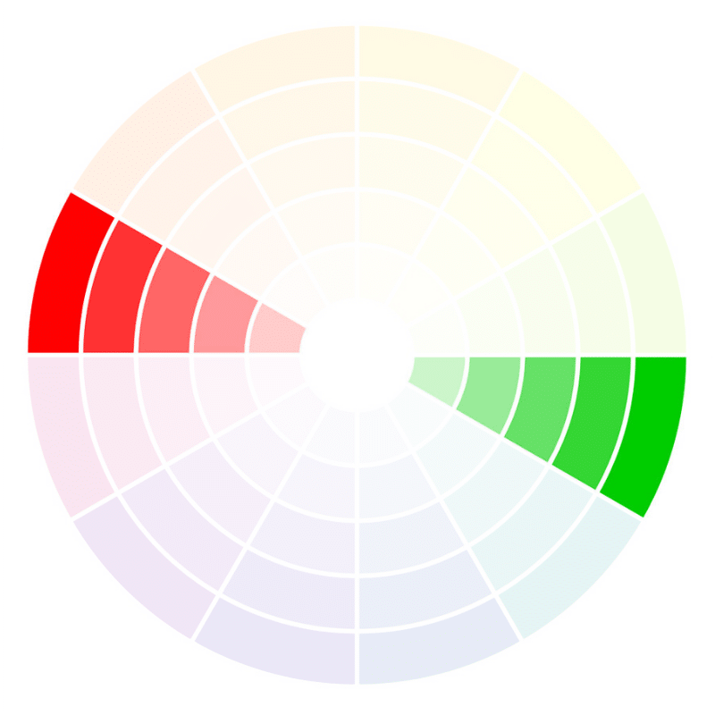 Opposing color wheel