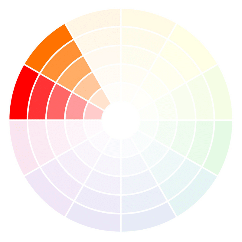 similar color wheel